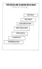PlanificacionPARTICIPATIVA_PROSPECTIVA.pdf